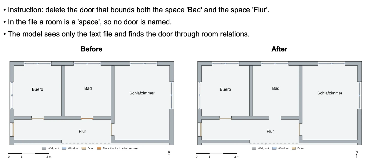 An instruction to delete a door, and floor plans of a test house before and after the edit